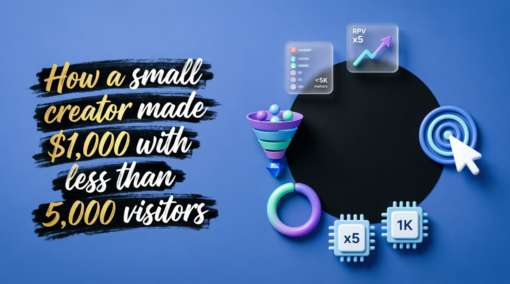 How a small creator made $1,000 with less than 5,000 visitors